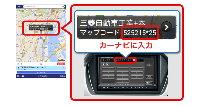 対応していないカーナビの場合